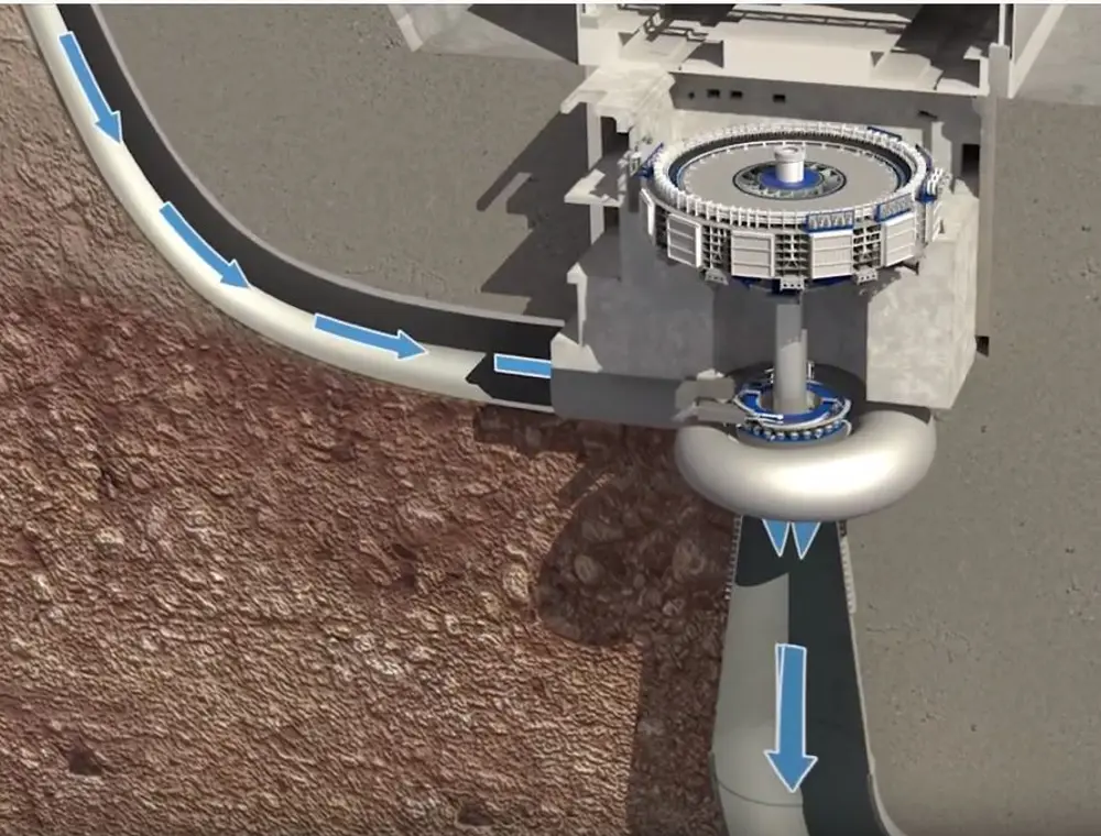 Slik virker et vannkraftverk – SE VIDEO_voith.jpg