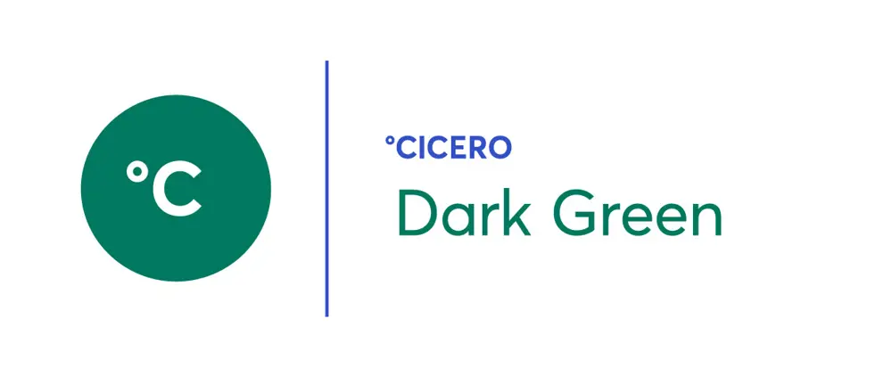 Småkraft AS på børs med mørkegrønt lån_CICERO_Shades_of_Green_RGB_dark13640.jpg